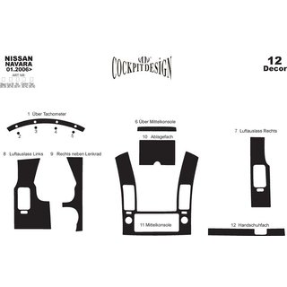 Interieur tuning (12-delige set) Nissan Navara 2006–2015 foto 4