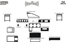 Peugeot Partner 1996–2008 Dashboard sierlijsten in houtlook Houtlook foto 4
