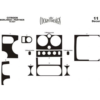 Dashboard sierlijsten (2003-2008) Peugeot Partner 1996–2008 foto 3