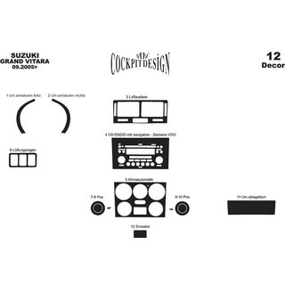 Dashboard sierlijsten Suzuki Grand Vitara 2005–2017 foto 3