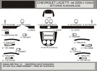Chevrolet Lacetti 2003–2024 Dashboardpanelen voor Hatchback (Hartman) Blauw foto 1