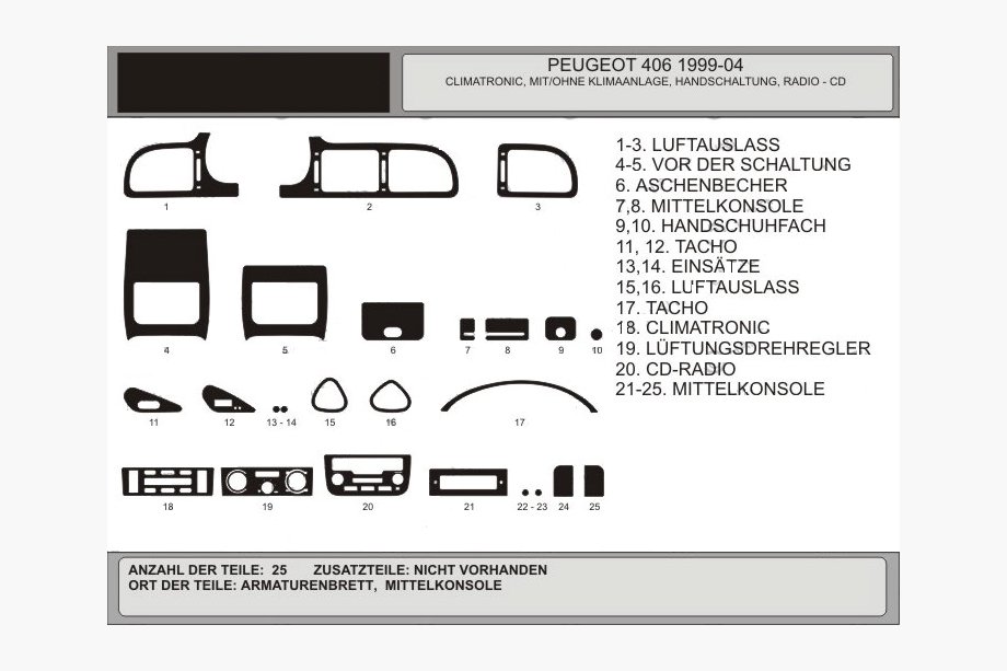 Peugeot 406 1995–2004 Dashboardpanelen (Hartman, 99-04) Carbonlook Image