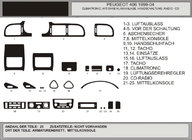 Peugeot 406 1995–2004 Dashboardpanelen (Hartman, 99-04) Carbonlook foto 1