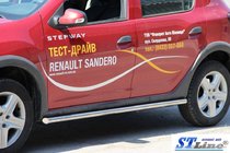 Renault Sandero 2013–2022 Sidebars BB001 (2 stuks, RVS) foto 5