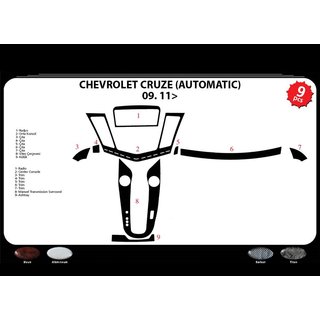 Dashboardpanelen (automaat) Chevrolet Cruze 2009–2015 foto 3