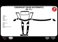 Chevrolet Cruze 2009–2015 Dashboardpanelen (automaat) Carbon foto 3