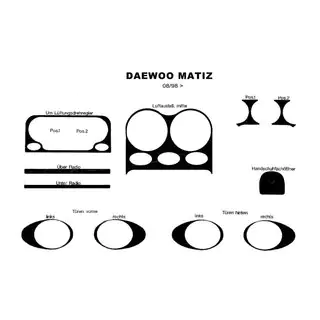 Dashboard sierpanelen (1998-2005) Daewoo Matiz 1998–2008 foto 2