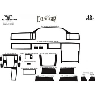 Dashboardpanelen (1991-1993) Volvo 850 1991–1997 foto 4