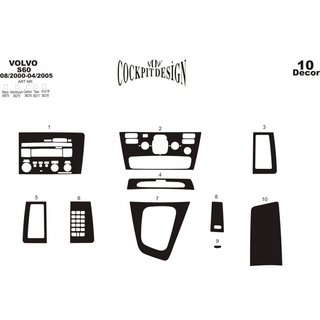 Dashboard sierlijsten (2000-2005) Volvo S60 2000–2009 foto 3