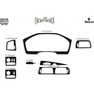 Dashboardpanelen (hoofddelen, 2005-2009) Volvo S60 2000–2009 foto 3