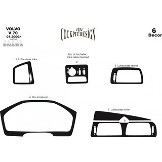 Dashboard sierlijsten (2000-2005) Volvo V70 2000–2007 foto 2