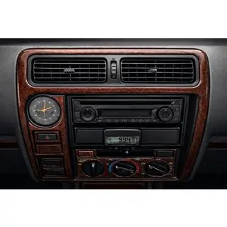 Dashboard sierlijsten V2
