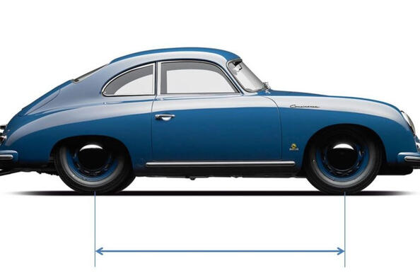 Wat is de wielbasis van een auto en wat beïnvloedt die?