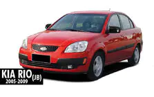 Kia Rio 2005–2011 Spiegelkappen BMW-Style (2005-2009, 2 stuks) foto 4