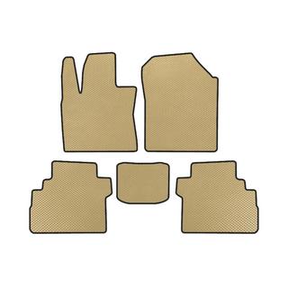 EVA automatten (Beige) JAC iEVS4