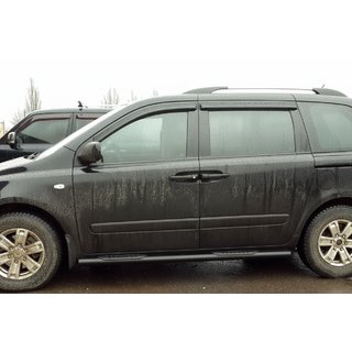 Sidebars Black (2 st., RVS) foto 1