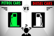 Welke auto is beter: diesel of benzine? foto 1