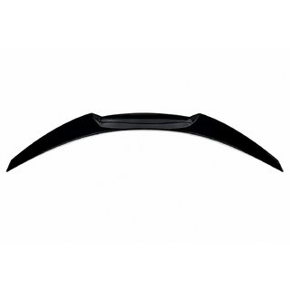 Fast spoiler (voor 2021+)