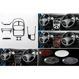 Dashboardpanelen (2001-2005)
