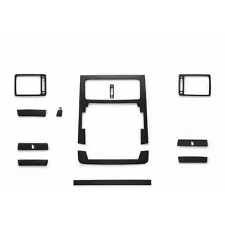 Dashboard sierlijsten