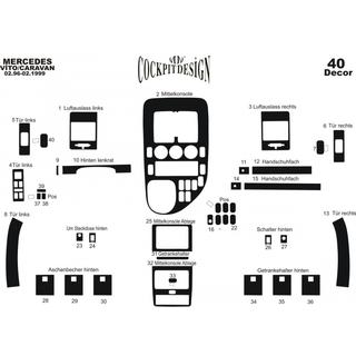 Meric dashboardpanelen (V-клас, 1996-1999) Mercedes Vito W638 1996–2003 foto 4