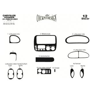Dashboard sierlijsten (Meric) Chrysler Voyager 1996–2001 foto 4