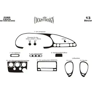 Dashboardpanelen (1999-2001) foto 3