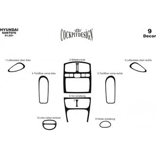 Dashboard sierlijsten Hyundai Santa Fe 1 2000–2006 foto 3