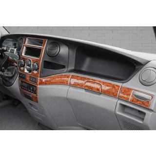Dashboard sierlijsten