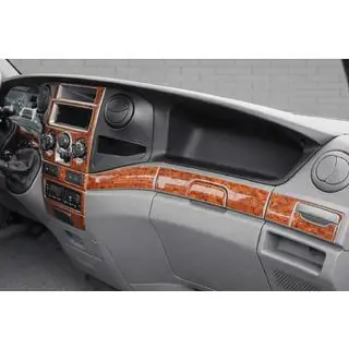 Dashboard sierlijsten