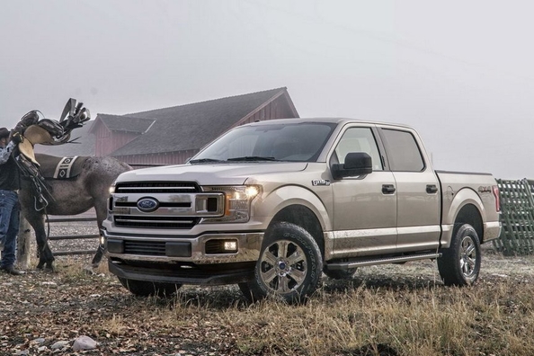 Ford vermindert productie van personenauto’s ten gunste van pick-ups en SUV’s