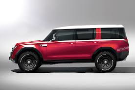Wat betekent Land Rover en wat zijn de kenmerken?