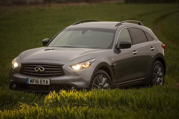 Review van de Infiniti QX70 crossover