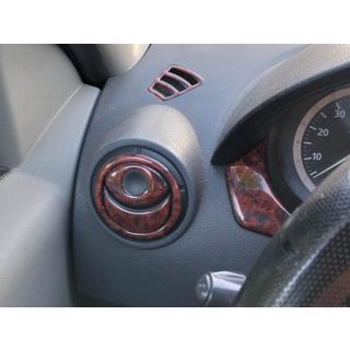 Dashboardpanelen (variant 2) foto 4