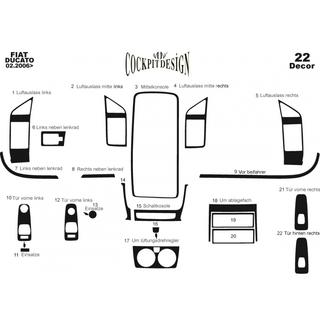 Dashboard sierpanelen (2006-2014) Citroen Jumper 2007–2025 foto 3