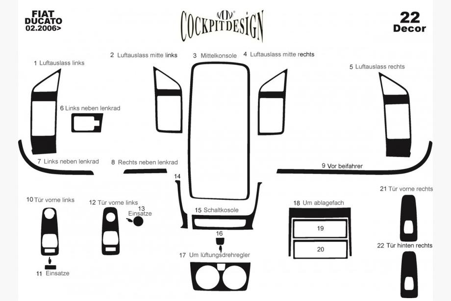 Citroen Jumper 2007–2025 Dashboard sierpanelen (2006-2014) Foto 3
