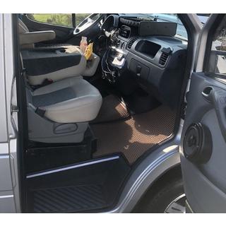 EVA automatten (CDI, baksteenrood) Mercedes Sprinter W901/902/903/904/905 1995–2006 foto 4