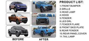 Ford Ranger 2011–2022 Bodykit (F150 Raptor-design 2015-2020) foto 2