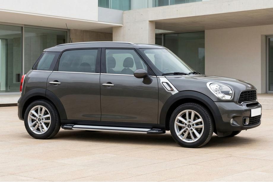 Mini Countryman R60 2010–2017 Rainbow zijtreden (set van 2, aluminium) Image